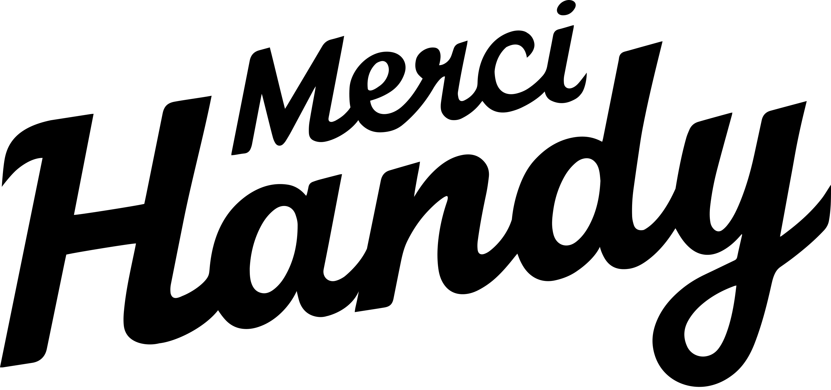 Merci Handy